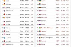开云体育平台APP-克罗地亚球队面对劲敌，力保假日杯冠军的简单介绍