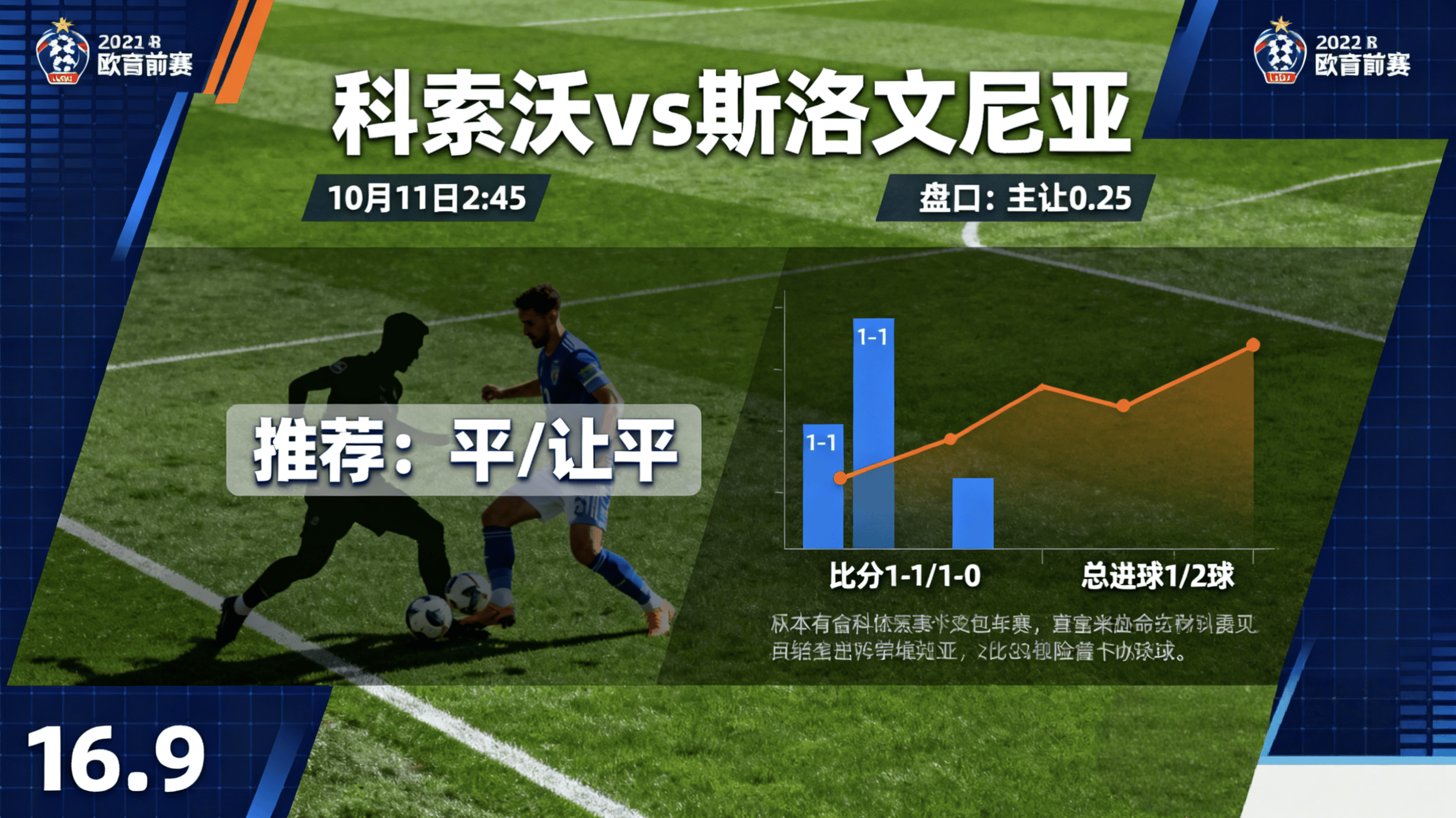 包含欧预赛赛程安排再调整，球队备战纪律严明态度认真的词条