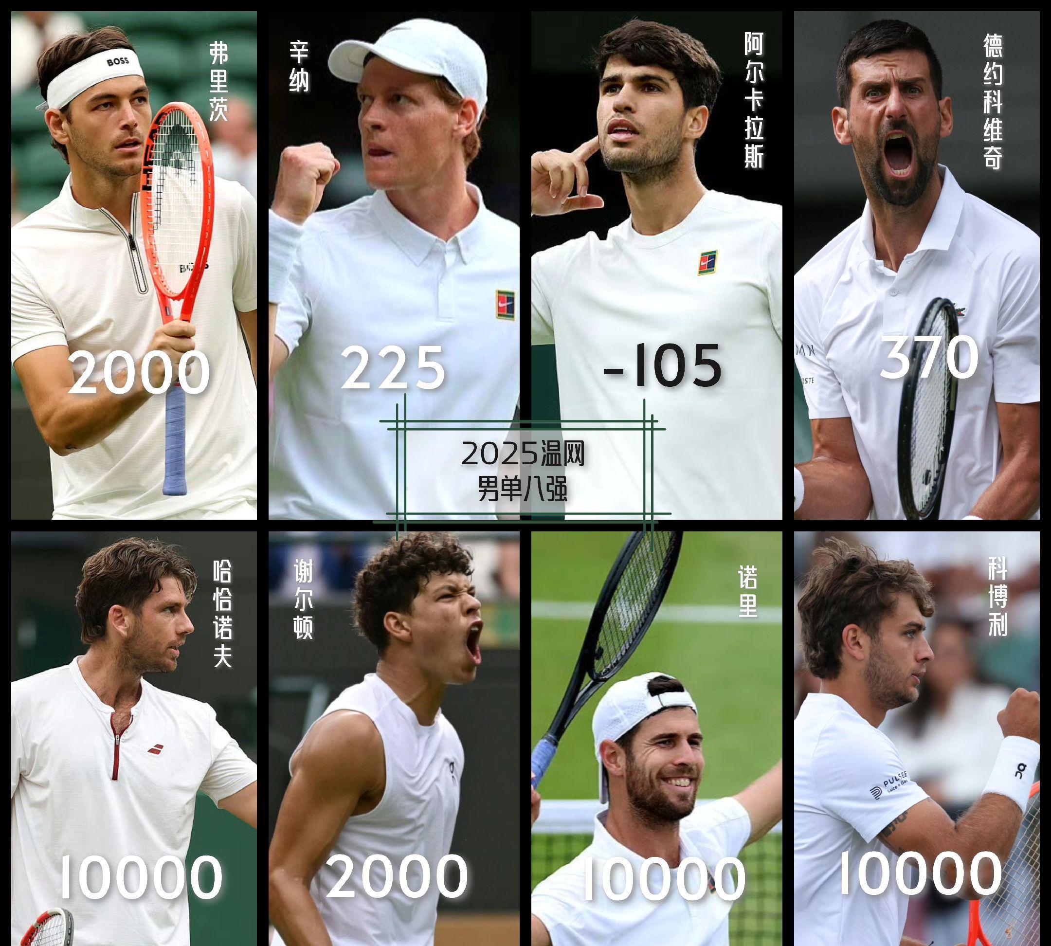 关于英国网球队鏖战美国网球队,费德勒打破历史纪录的信息 关于英国网球队鏖战美国网球队,费德勒打破历史纪录的信息